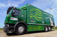 King Belgium Lorry In Front Of Wind Turbine